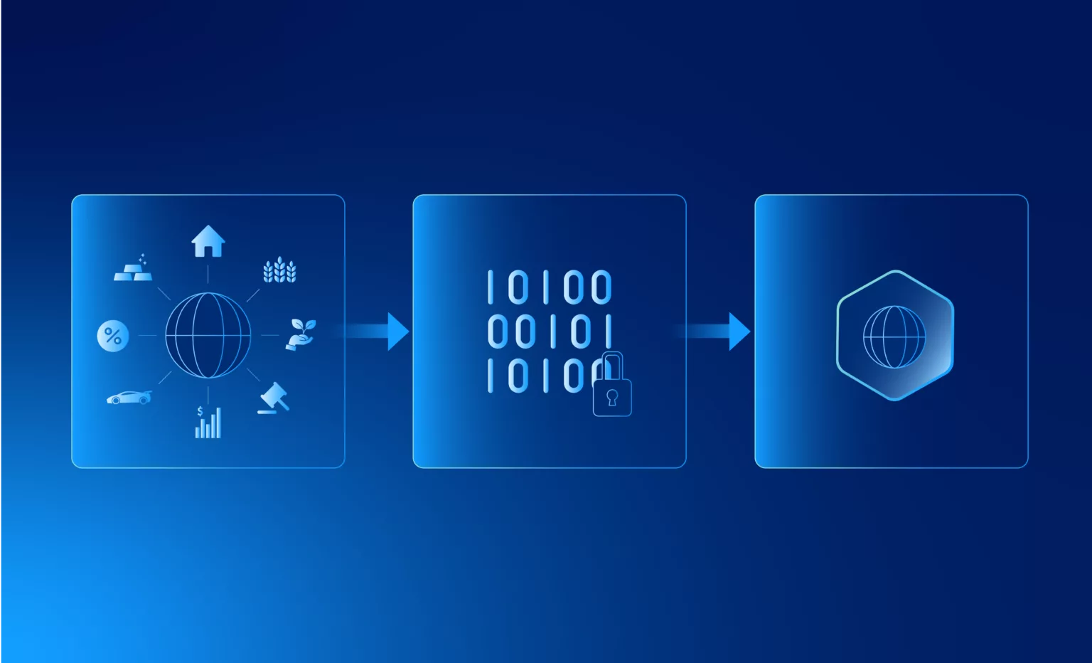 Bridging Worlds: Real-World Assets and the Future of Decentralised Finance